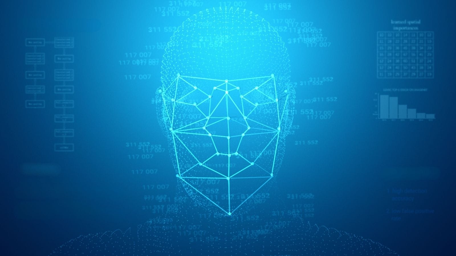 Keamanan vs Privasi: Dilema Etis Face Recognition