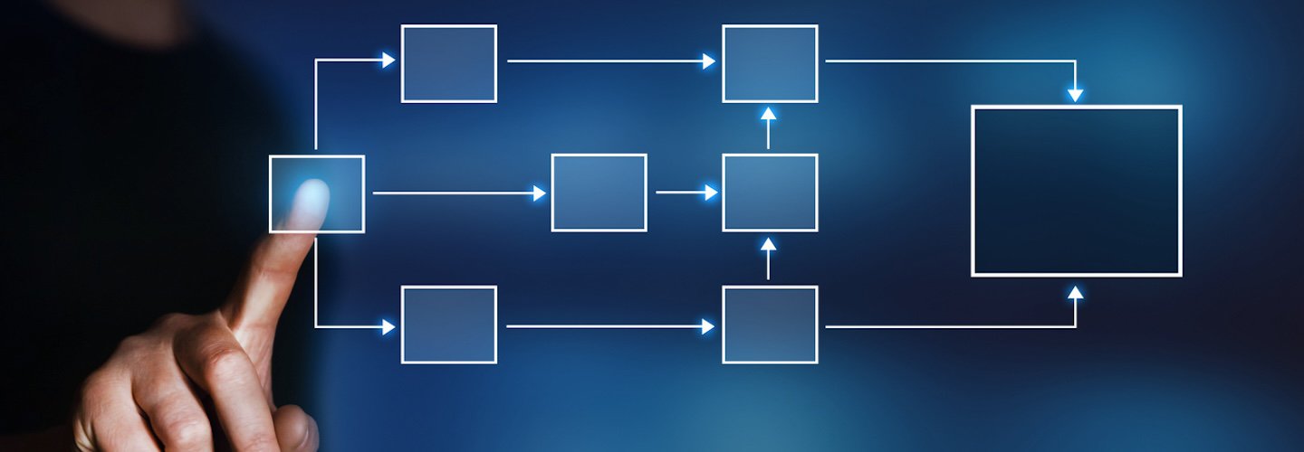Adaptasi Workflow Builder terhadap Pertumbuhan Perusahaan