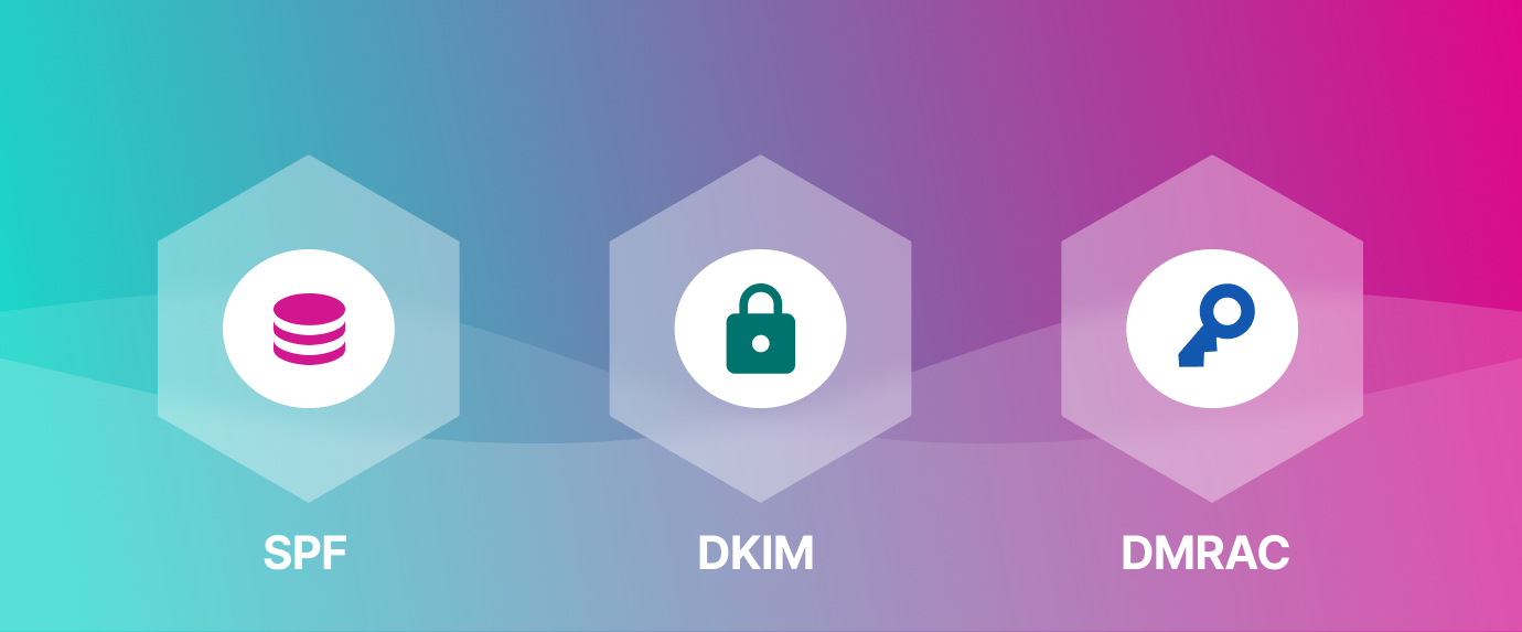 The Role of SPF, DKIM, and DMARC in Strengthening Email Security