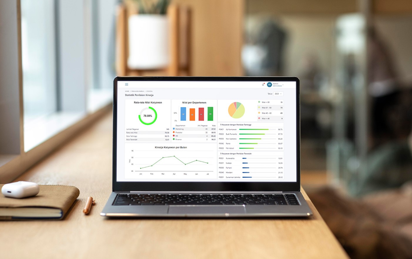 Efisiensi Operasional Melalui Dashboard Monitoring Absensi Real-Time